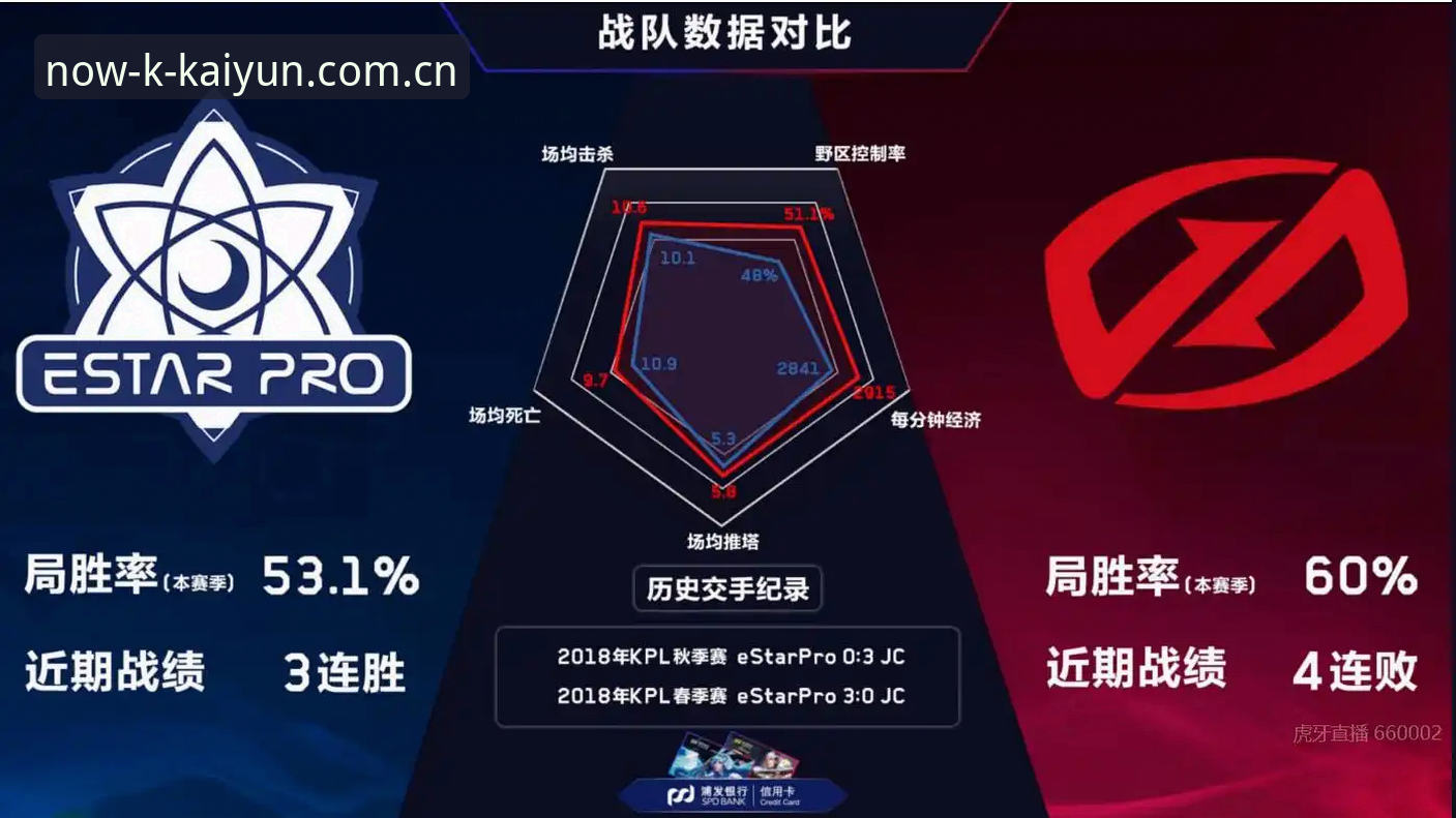 开云赛事数据替代站 一个老玩家的真心话:开云赛事数据替代站,到底值不值得换?